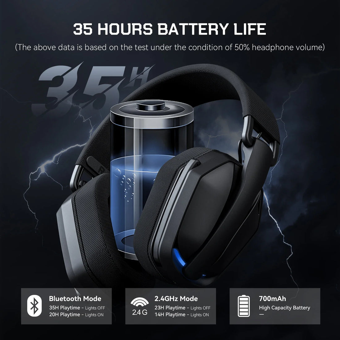 Guide casque gaming 2026 — Comment bien choisir ? - GamerZone