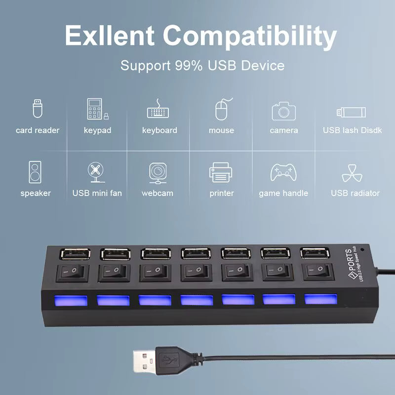 Hub USB 3.0 Gaming PC — 4 ou 7 Ports Haute Vitesse - GamerZone