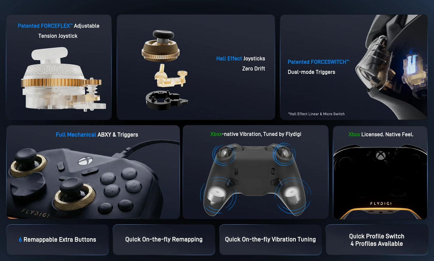 Manette Gaming FLYDIGI VADER 5S — Filaire Xbox & PC / Hall Effect - GamerZone