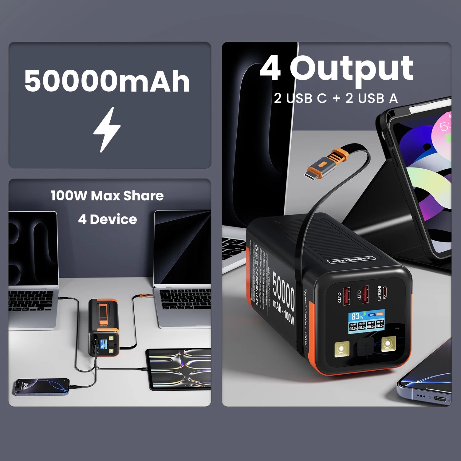Power Bank Gaming 50000mAh — Charge Rapide 100W - GamerZone
