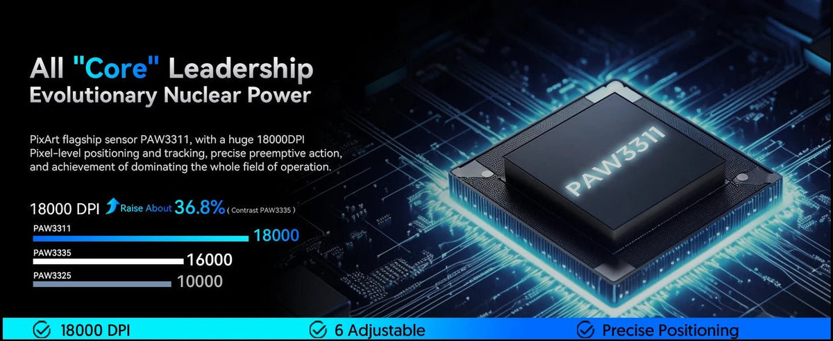 Attack Shark R1 – Souris Gaming Sans Fil 18 000 DPI 1000 Hz - GamerZone