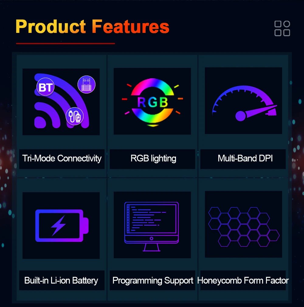 Souris Gaming Sans Fil Redragon RGB — Bluetooth / 2.4G / Filaire - GamerZone