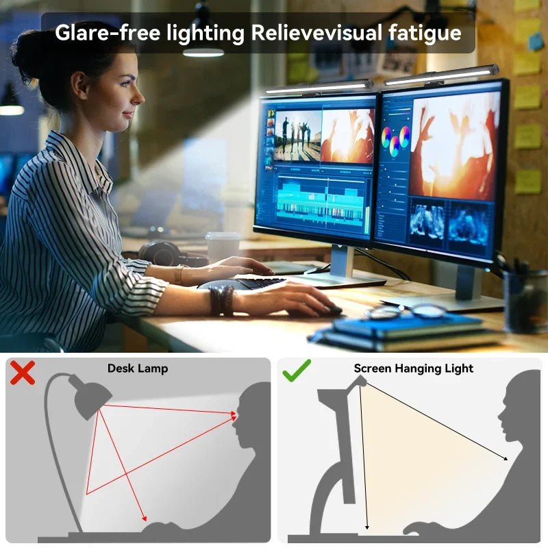 Barre LED RGB Moniteur — Double Face / Gaming / Bureau - GamerZone