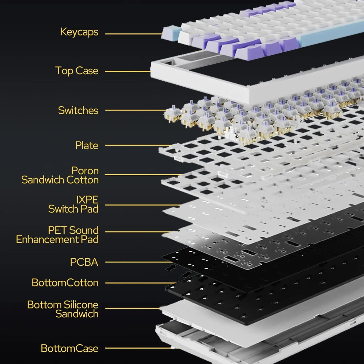 Clavier Mécanique Gaming Ajazz AK820 — Bluetooth / Sans Fil / RGB 75% - GamerZone