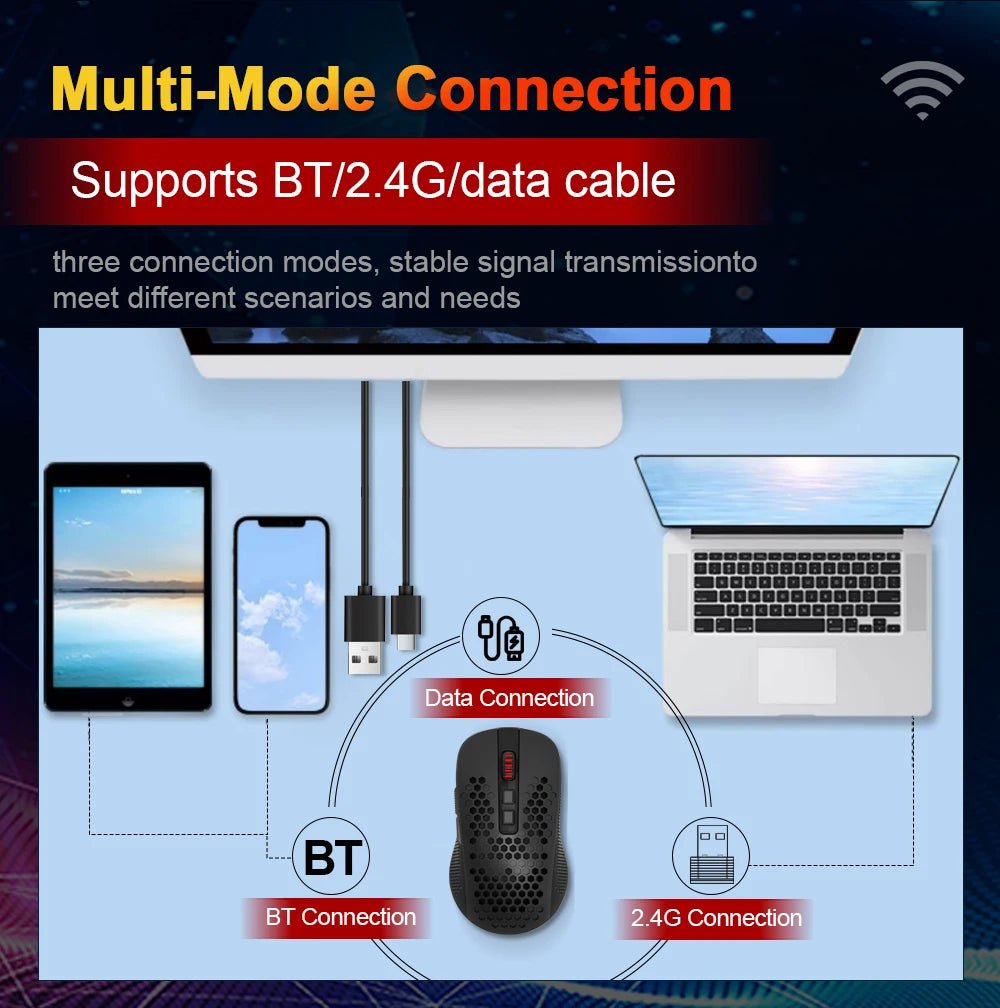 Souris Gaming Sans Fil Redragon RGB — Bluetooth / 2.4G / Filaire - GamerZone