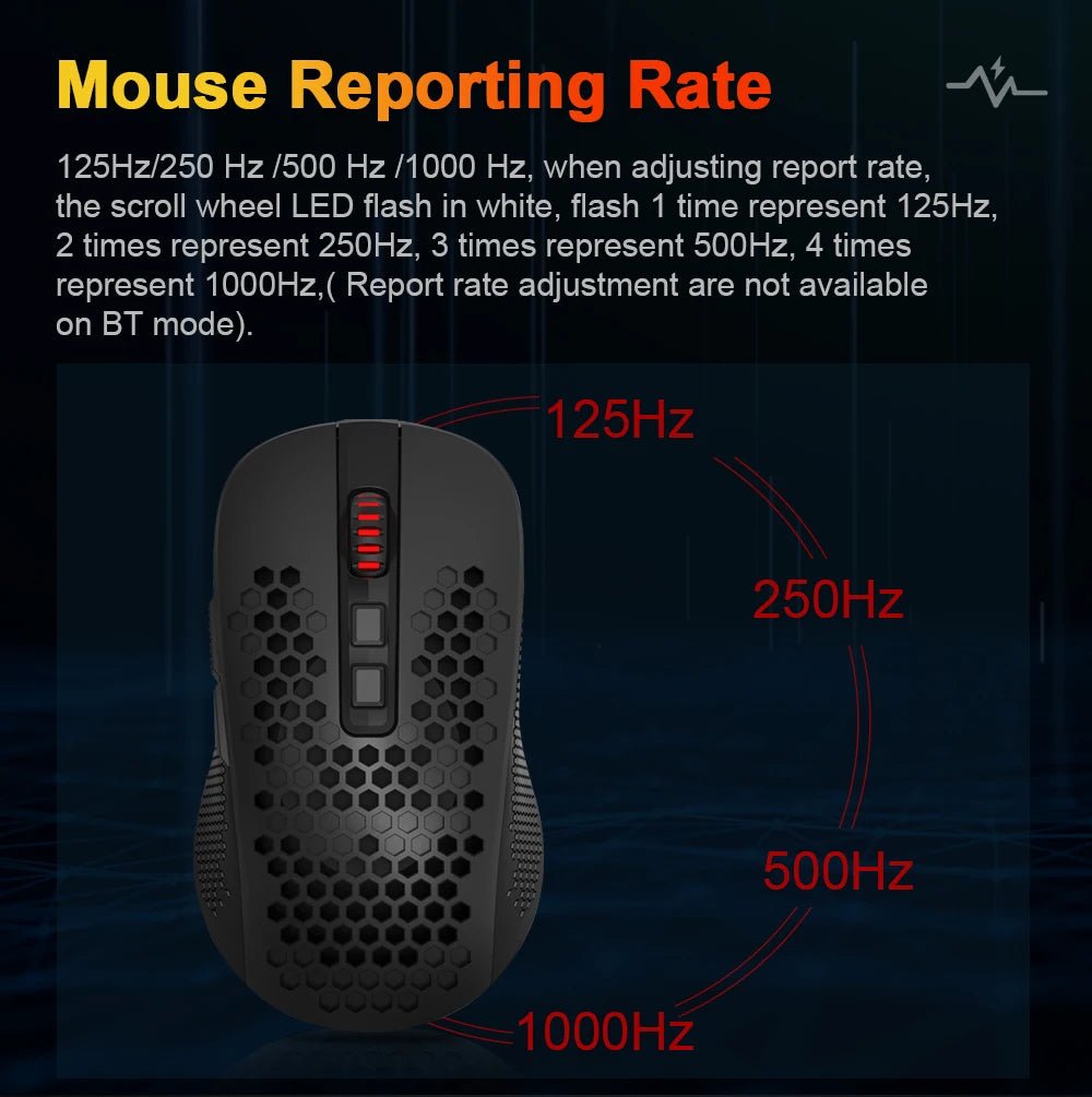 Souris Gaming Sans Fil Redragon RGB — Bluetooth / 2.4G / Filaire - GamerZone
