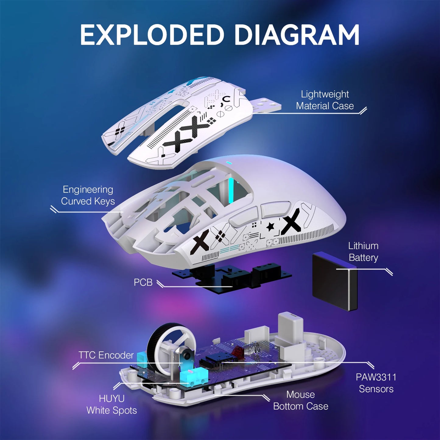 Souris Gaming Sans Fil Attack Shark X11 – Tri-Mode 2.4G/BT/Filaire – Capteur PAW3311 – Base de Charge Magnétique RGB – 63g - GamerZone