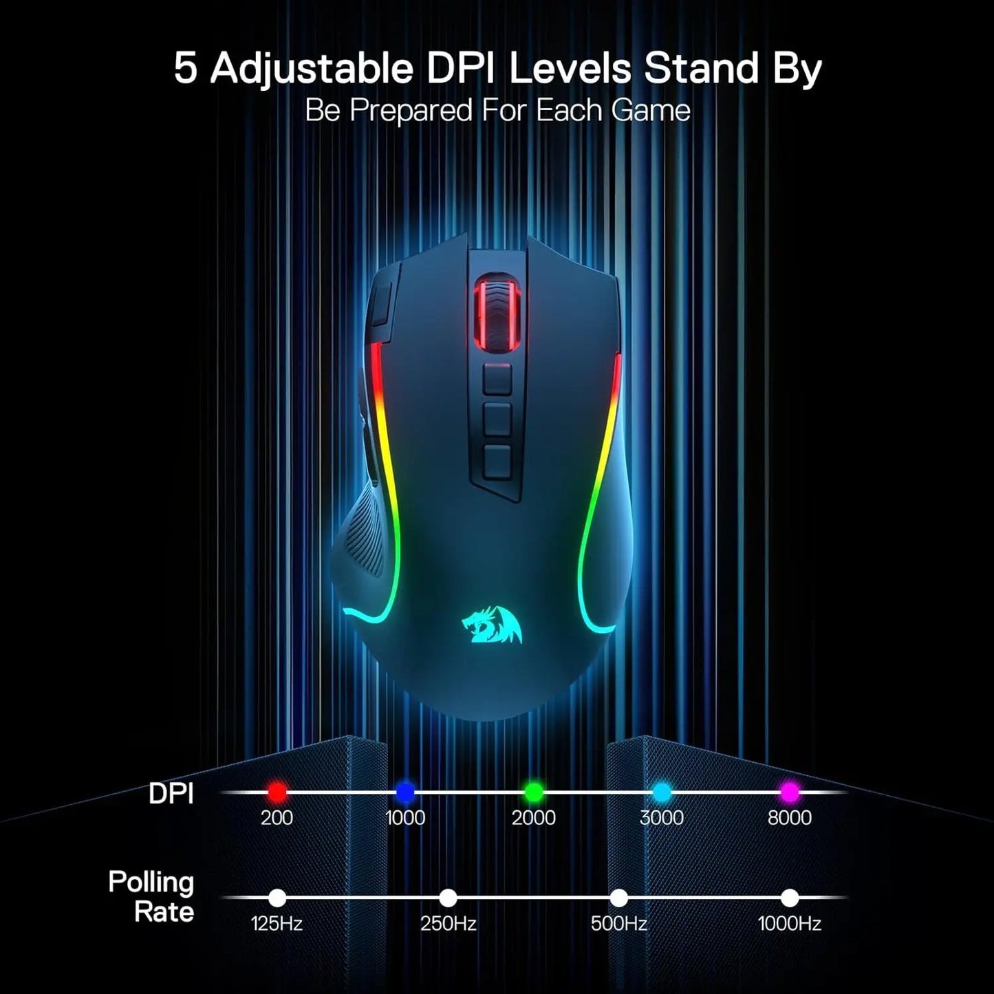 Souris Gaming Sans Fil Redragon M612 PRO — Tri - Mode RGB / 8000 DPI - GamerZone