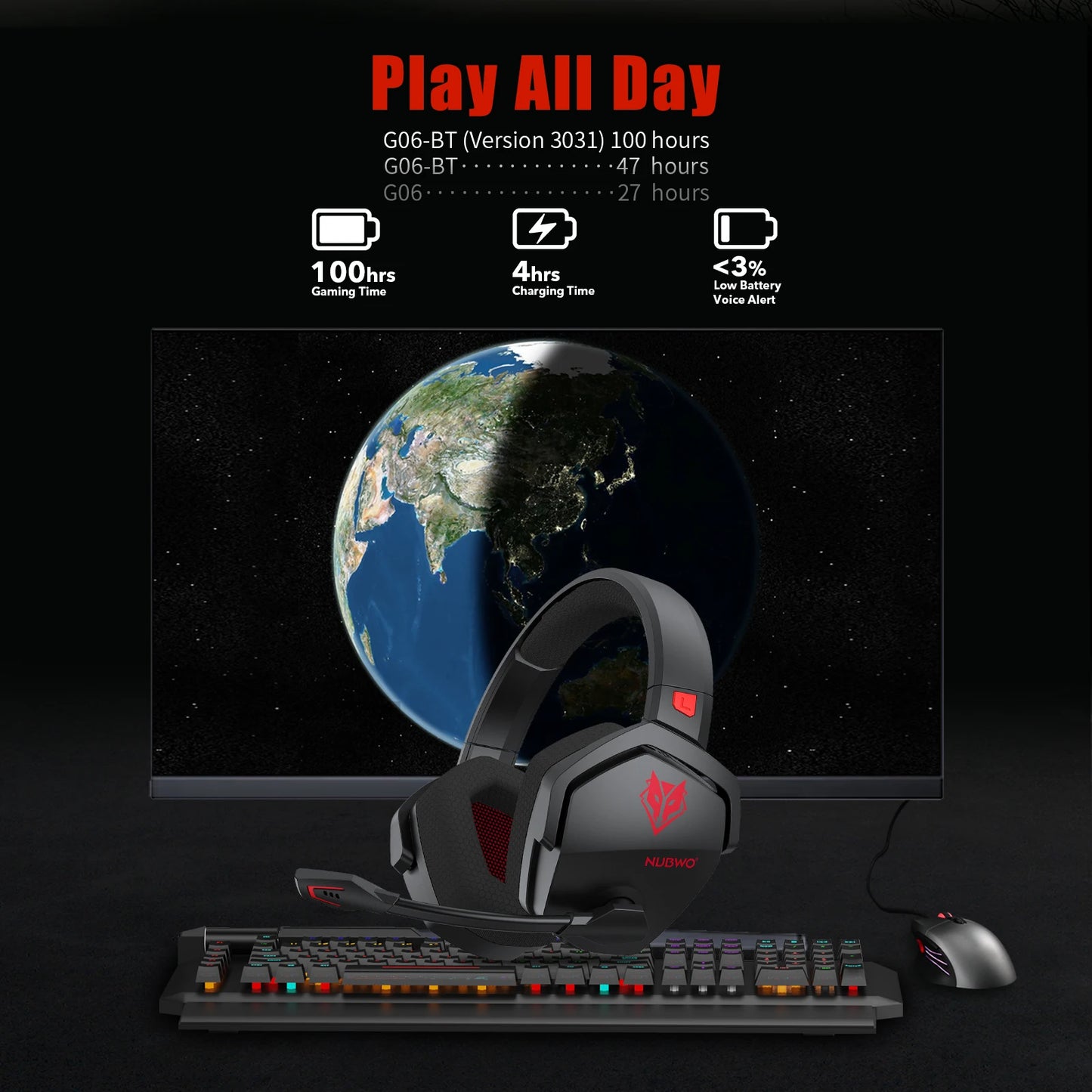 Casque Gaming Sans Fil NUBWO G06 — 100h Autonomie Bluetooth - GamerZone