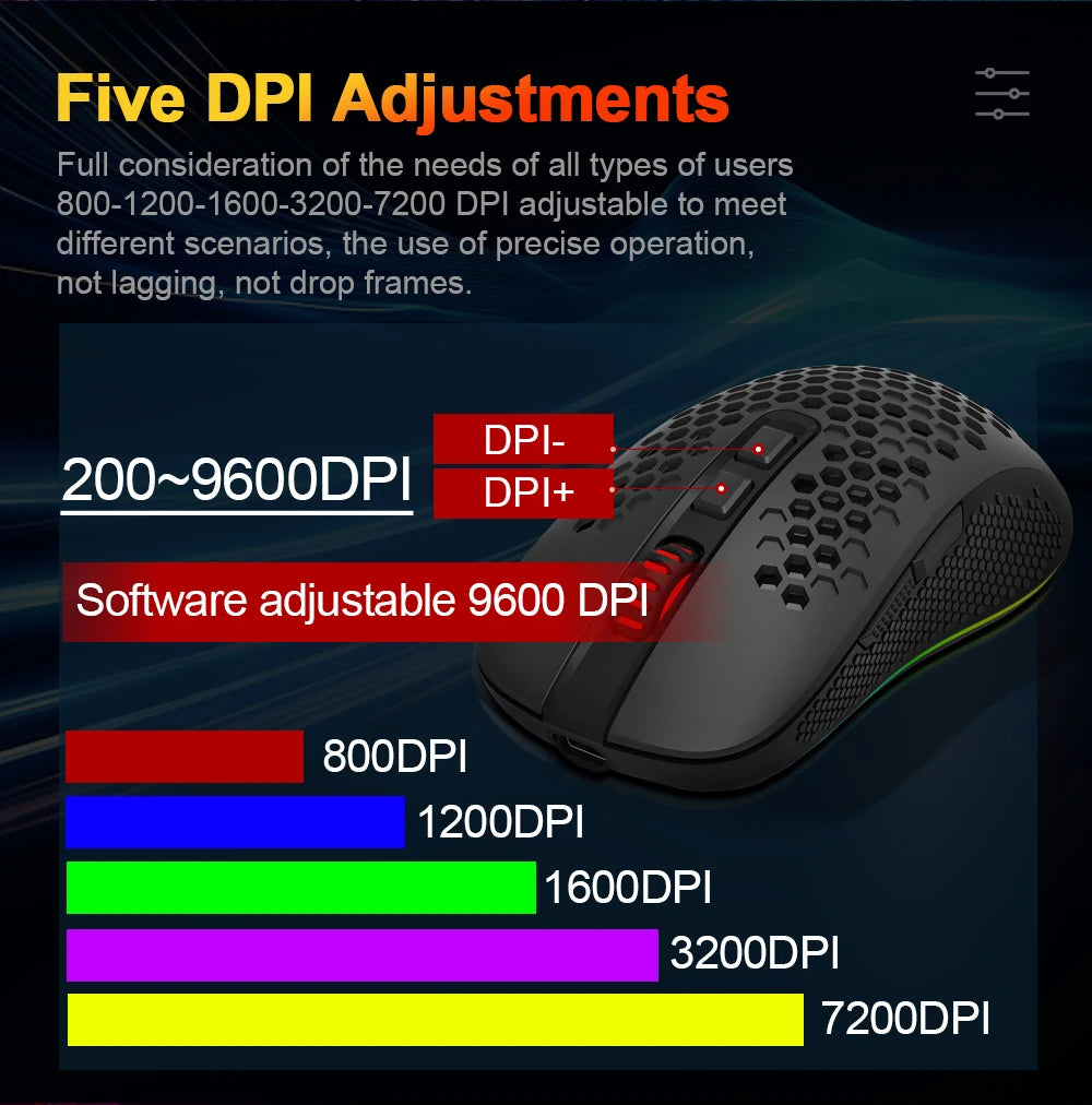 Souris gaming sans fil Redragon RGB éclairage RGB setup — GamerZone