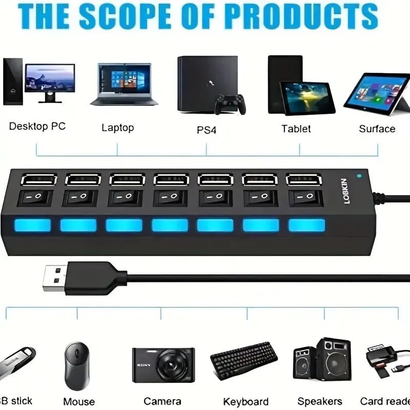 Hub USB 3.0 Gaming PC — 4 ou 7 Ports Haute Vitesse - GamerZone