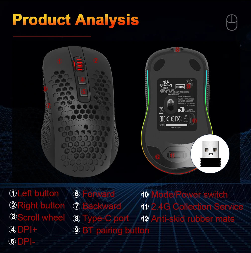 Souris gaming sans fil Redragon RGB analyse produit — GamerZone
